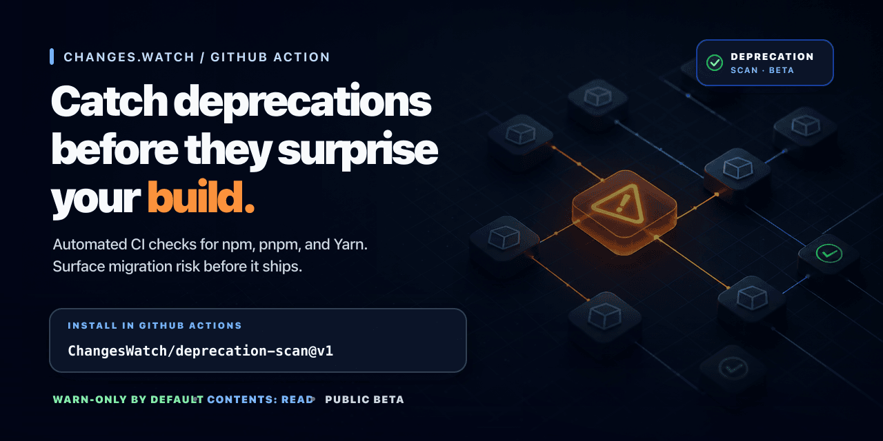 Catch deprecations before they surprise your build — Changes.Watch GitHub Action