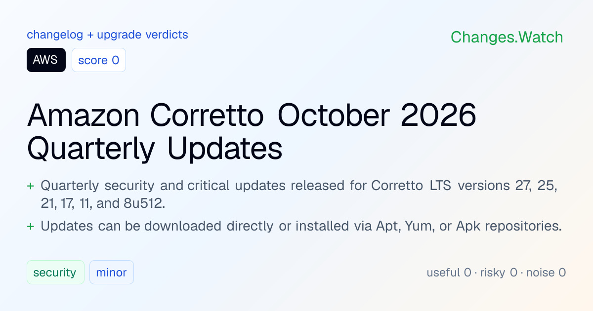 AWS: Amazon Corretto October 2026 Quarterly Updates · Changes.Watch