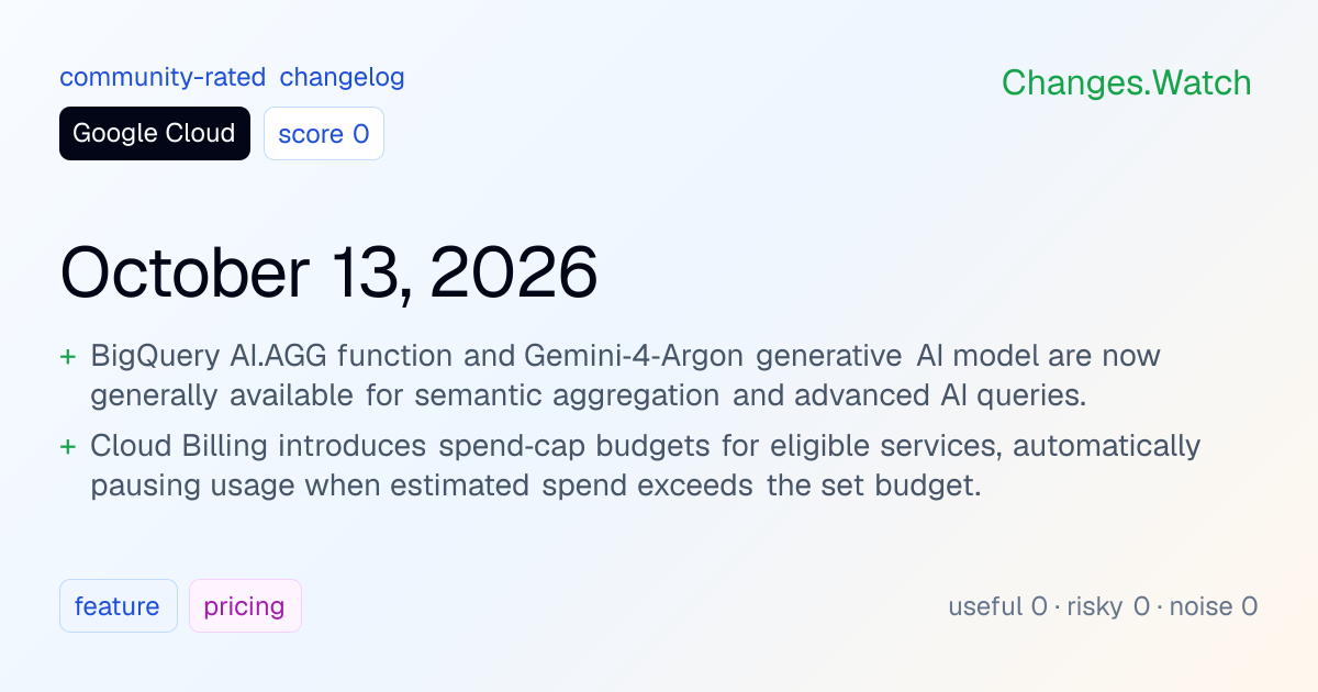 Google Cloud: October 13, 2026 · Changes.Watch