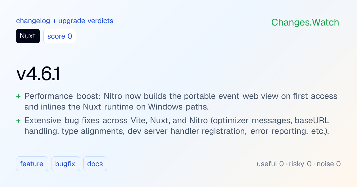 Nuxt: v4.6.1 · Changes.Watch